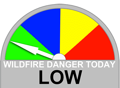 Low Fire Danger